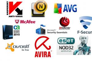Какие самые необходимые программы для компьютера?